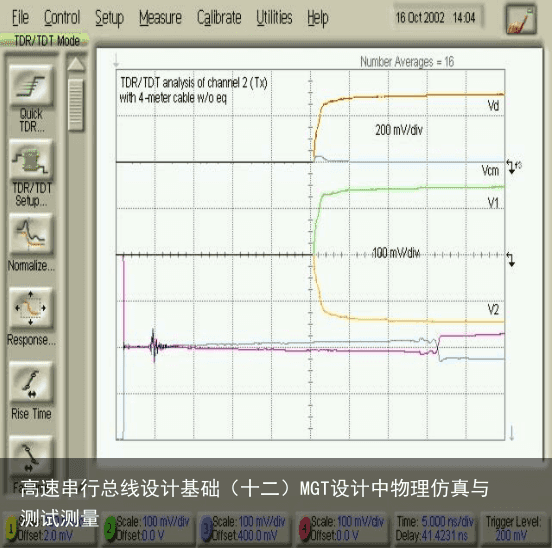 高速串行总线设计基础（十二）MGT设计中物理仿真与测试测量3