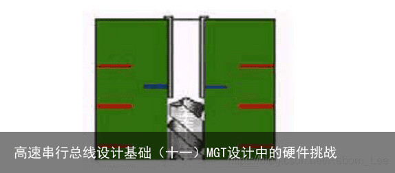 高速串行总线设计基础（十一）MGT设计中的硬件挑战