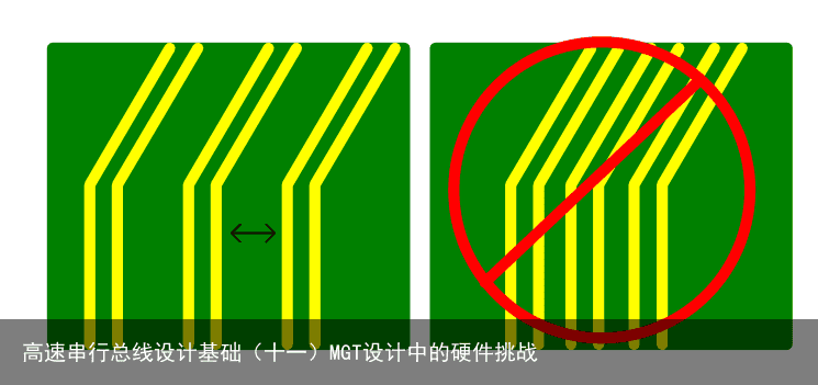 高速串行总线设计基础（十一）MGT设计中的硬件挑战