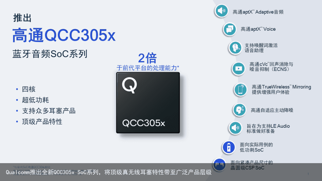 Qualcomm推出全新QCC305x SoC系列，将顶级真无线耳塞特性带至广泛产品层级1