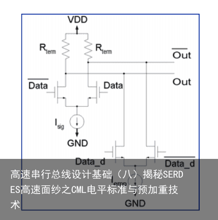 高速串行总线设计基础（八）揭秘SERDES高速面纱之CML电平标准与预加重技术6