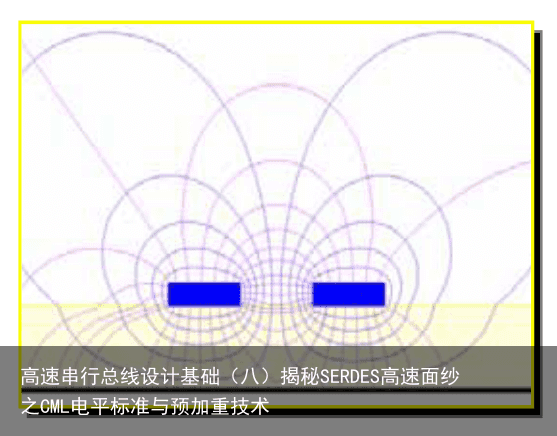 高速串行总线设计基础（八）揭秘SERDES高速面纱之CML电平标准与预加重技术9