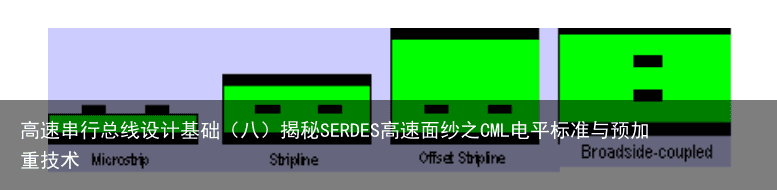 高速串行总线设计基础（八）揭秘SERDES高速面纱之CML电平标准与预加重技术10