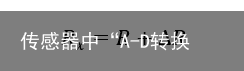 传感器中“A-D转换器”的应用 （二）2