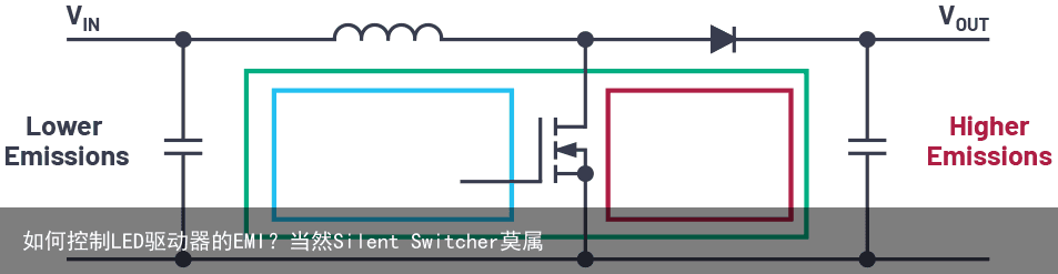 如何控制LED驱动器的EMI？当然Silent Switcher莫属1