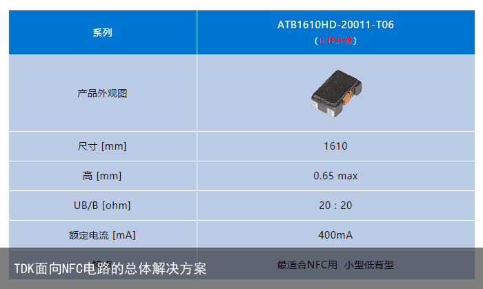 TDK面向NFC电路的总体解决方案6