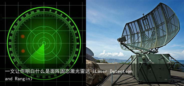 一文让你明白什么是面阵固态激光雷达（Laser Detection and Rangin）1