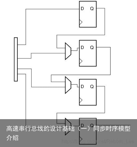 高速串行总线的设计基础（一）同步时序模型介绍6