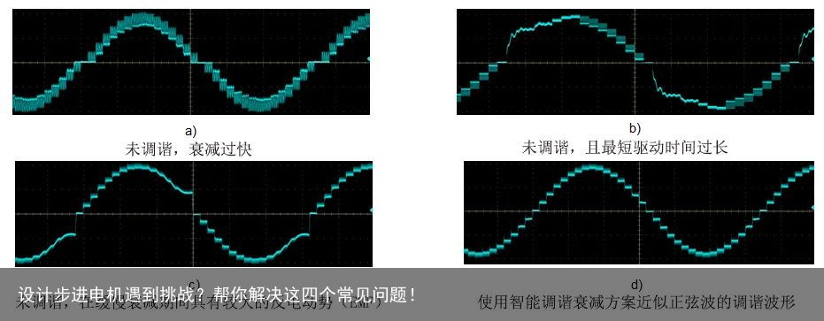 设计步进电机遇到挑战？帮你解决这四个常见问题！