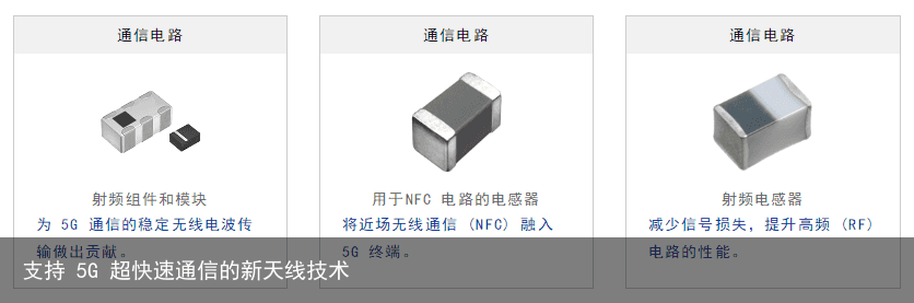 支持 5G 超快速通信的新天线技术4