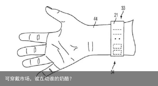 可穿戴市场，谁在动谁的奶酪？