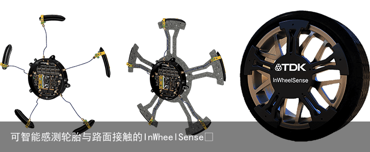 可智能感测轮胎与路面接触的InWheelSense™3