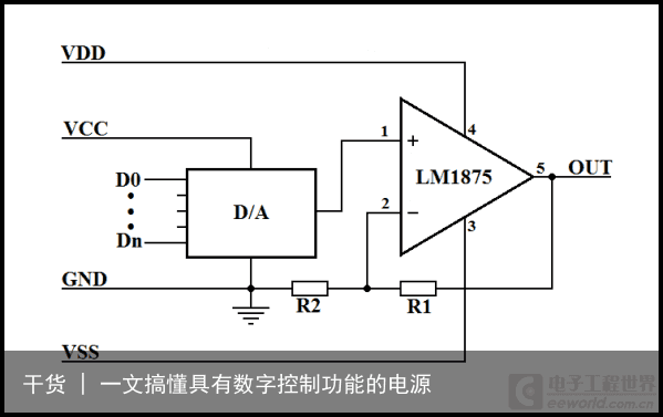 干货 | 一文搞懂具有数字控制功能的电源