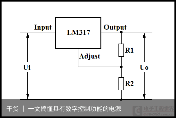 干货 | 一文搞懂具有数字控制功能的电源