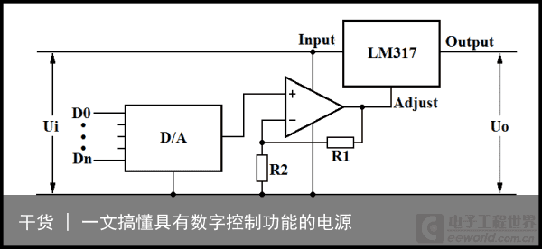 干货 | 一文搞懂具有数字控制功能的电源