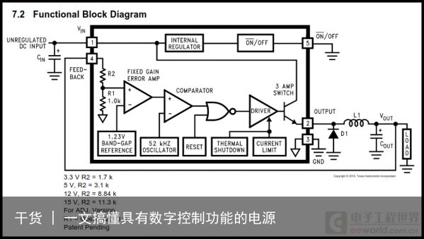 干货 | 一文搞懂具有数字控制功能的电源