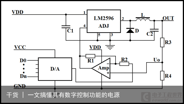 干货 | 一文搞懂具有数字控制功能的电源