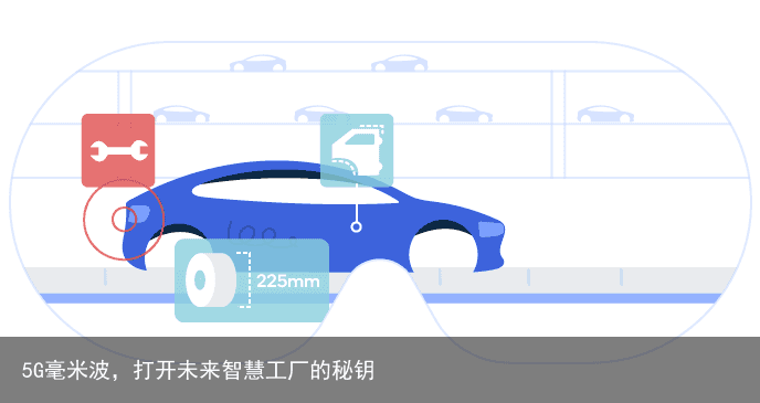 5G毫米波，打开未来智慧工厂的秘钥