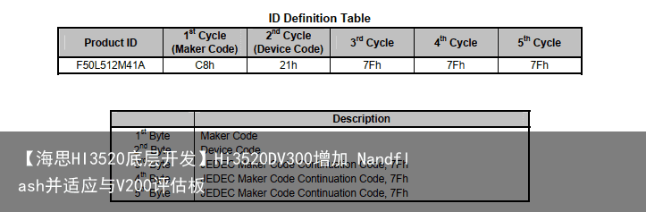 【海思HI3520底层开发】Hi3520DV300增加 Nandflash并适应与V200评估板3
