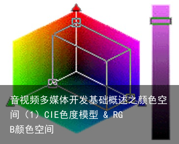 音视频多媒体开发基础概述之颜色空间（1）CIE色度模型 & RGB颜色空间