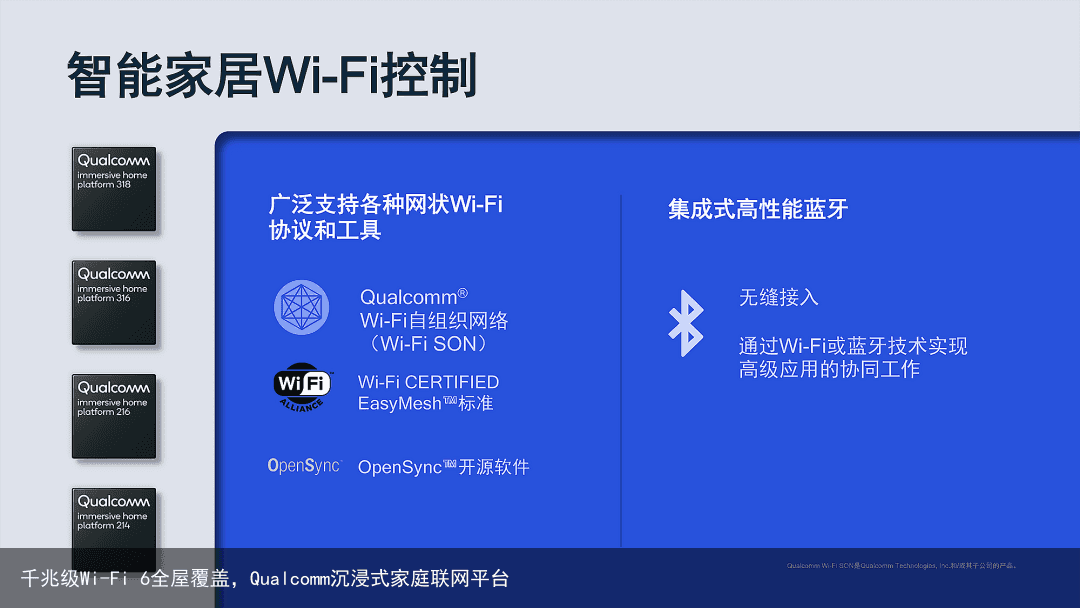 千兆级Wi-Fi 6全屋覆盖，Qualcomm沉浸式家庭联网平台7