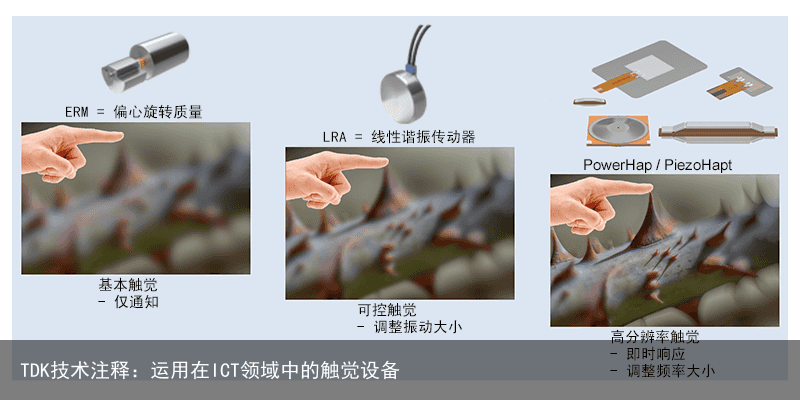 TDK技术注释：运用在ICT领域中的触觉设备