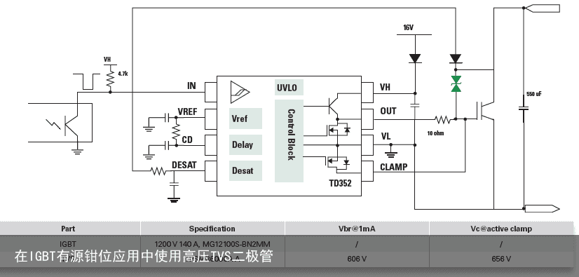 在IGBT有源钳位应用中使用高压TVS二极管6