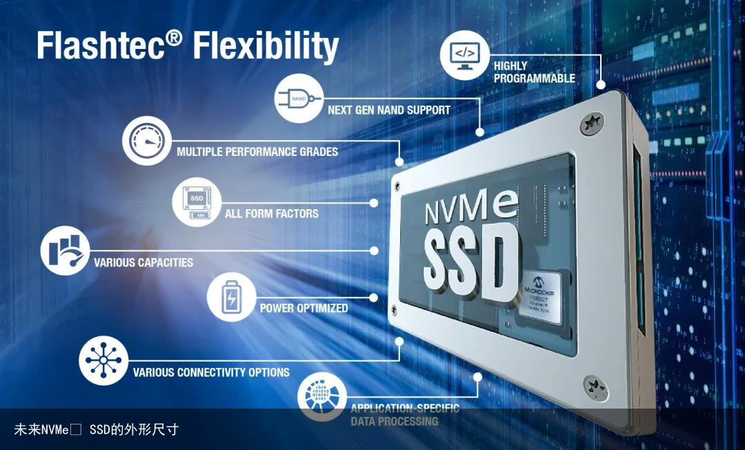 未来NVMe™ SSD的外形尺寸