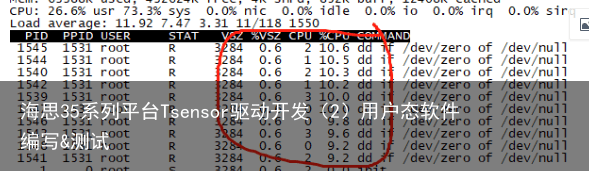 海思35系列平台Tsensor驱动开发（2）用户态软件编写&测试1