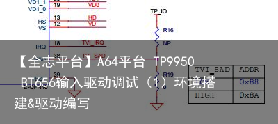 【全志平台】A64平台 TP9950 BT656输入驱动调试（1）环境搭建&驱动编写