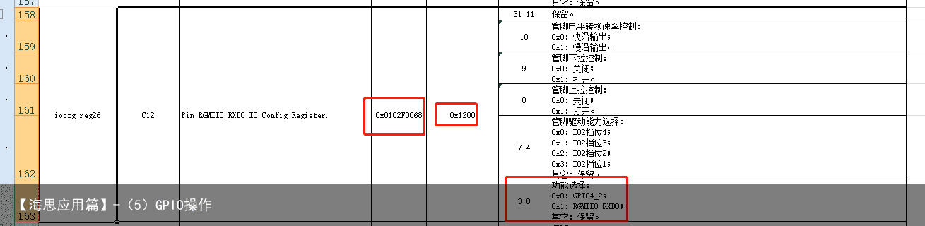 【海思应用篇】-（5）GPIO操作