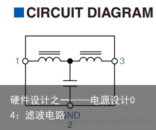 硬件设计之一——电源设计04：滤波电路10
