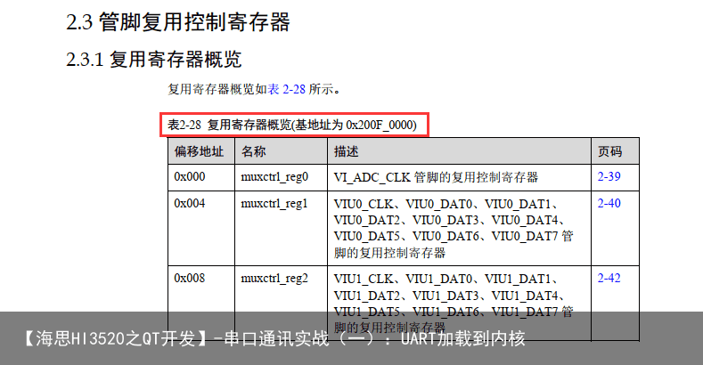 【海思HI3520之QT开发】-串口通讯实战（一）：UART加载到内核