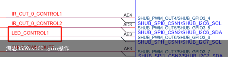 海思3559av100 gpio操作