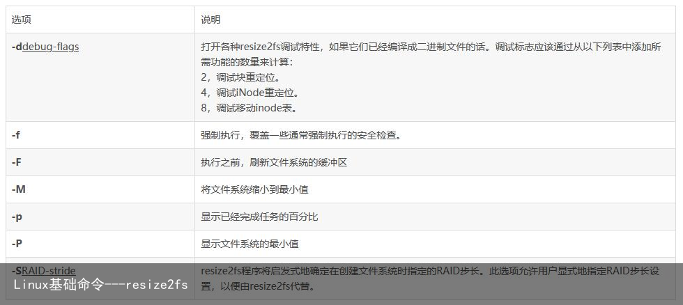 Linux基础命令—resize2fs