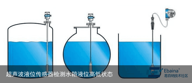 超声波液位传感器检测水箱液位高低状态