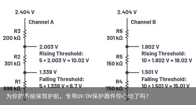 为你的系统保驾护航，专用UV/OV保护器件你心动了吗？2