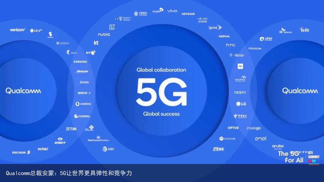 Qualcomm总裁安蒙：5G让世界更具弹性和竞争力11