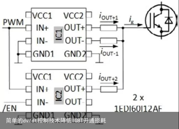 简单的dv/dt控制技术降低IGBT开通损耗2