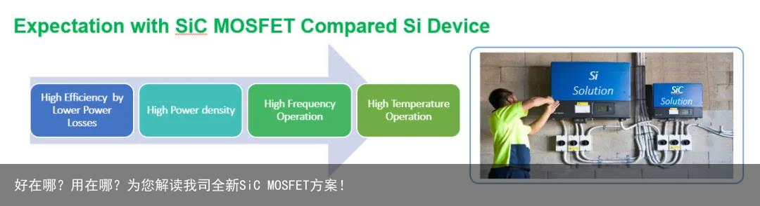 好在哪？用在哪？为您解读我司全新SiC MOSFET方案！1