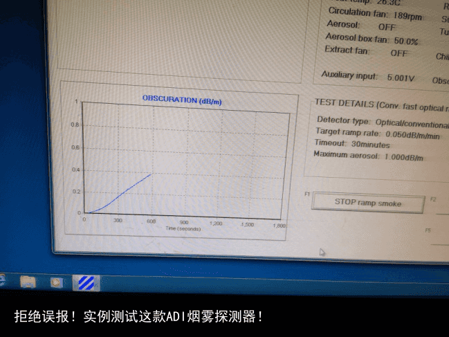 拒绝误报！实例测试这款ADI烟雾探测器！6