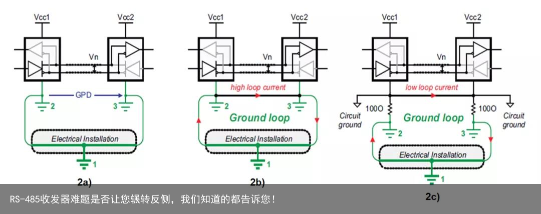 RS-485收发器难题是否让您辗转反侧，我们知道的都告诉您！1