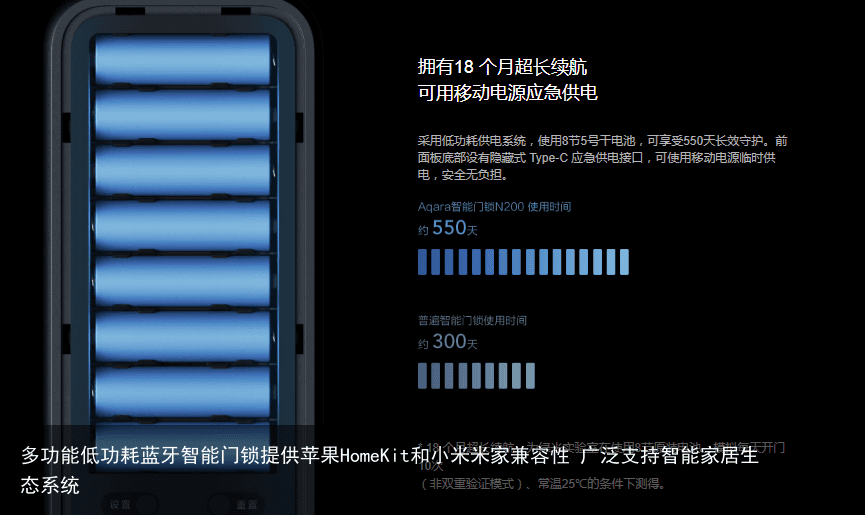 多功能低功耗蓝牙智能门锁提供苹果HomeKit和小米米家兼容性 广泛支持智能家居生态系统3