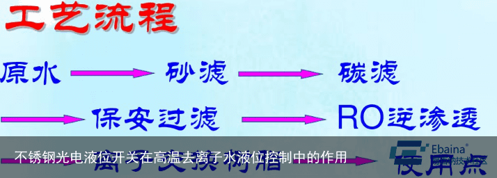 不锈钢光电液位开关在高温去离子水液位控制中的作用