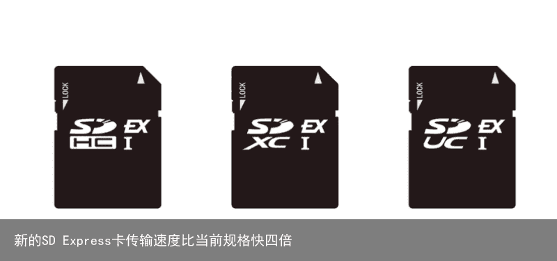 新的SD Express卡传输速度比当前规格快四倍