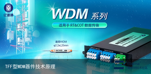 TFF型WDM器件技术原理