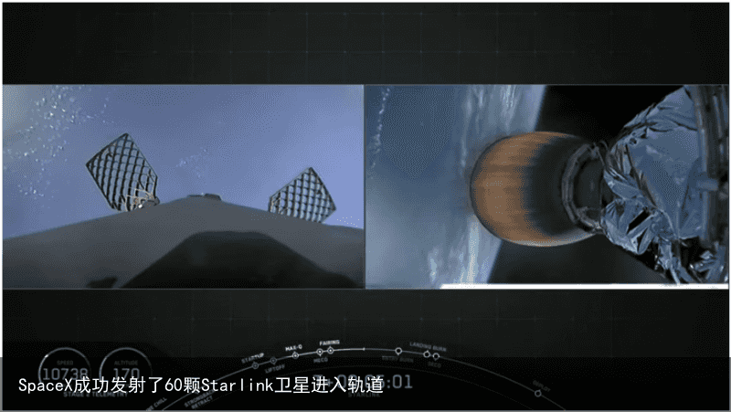 SpaceX成功发射了60颗Starlink卫星进入轨道1