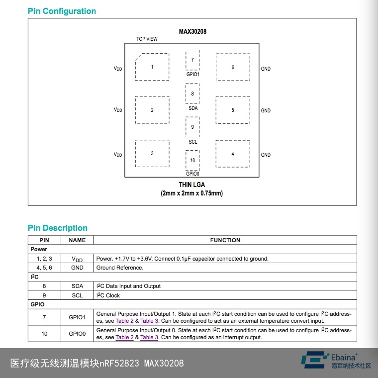 医疗级无线测温模块nRF52823 MAX302082