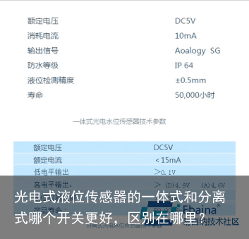 光电式液位传感器的一体式和分离式哪个开关更好，区别在哪里？3