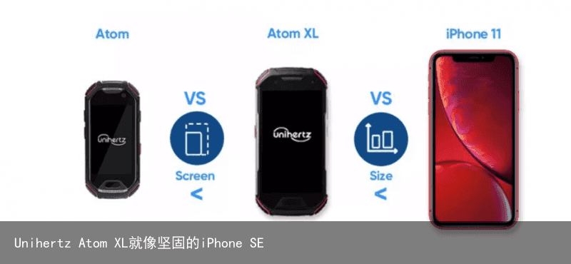 Unihertz Atom XL就像坚固的iPhone SE1